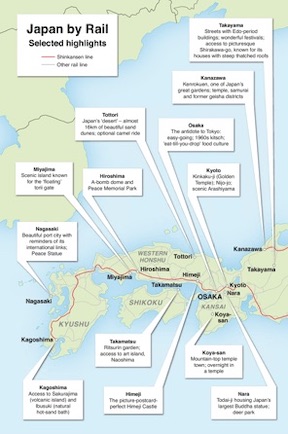 Japan by Rail - Railway History 